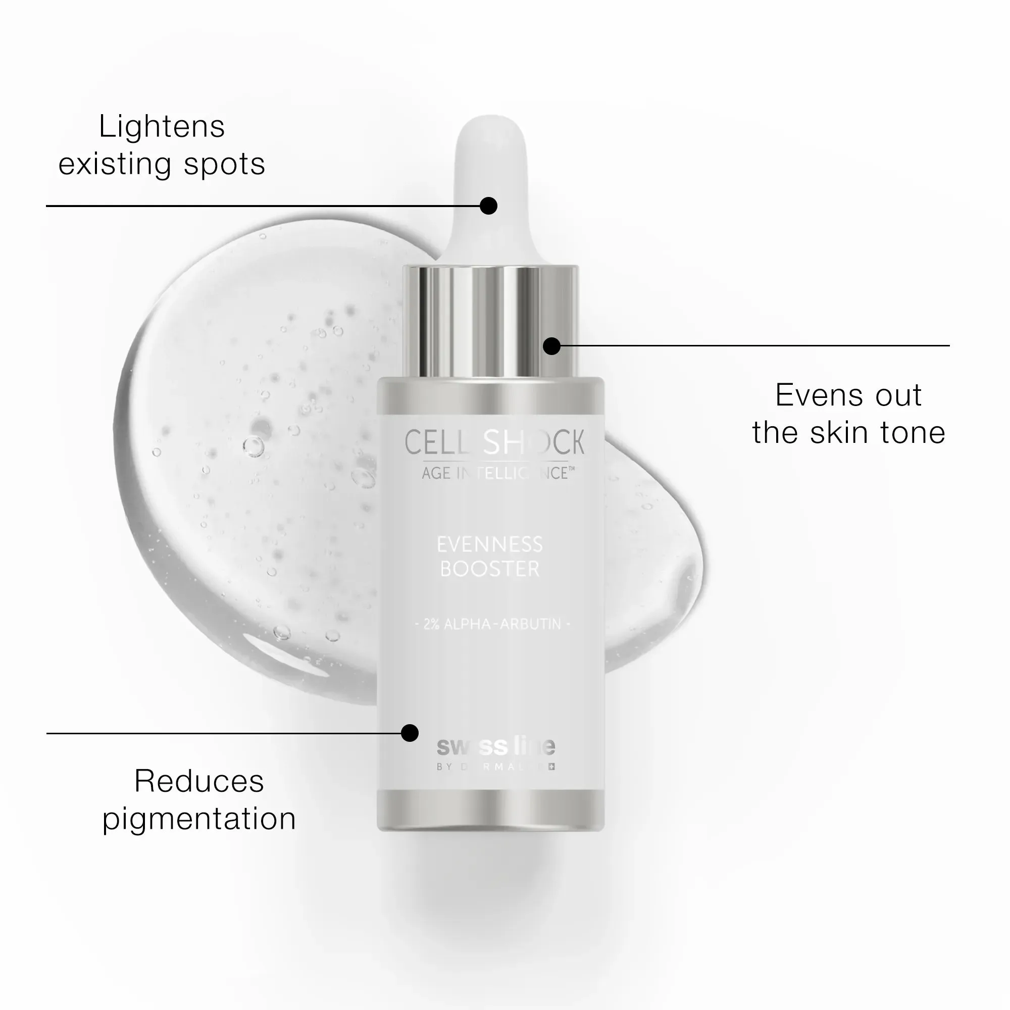 Advanced Brightening Routine