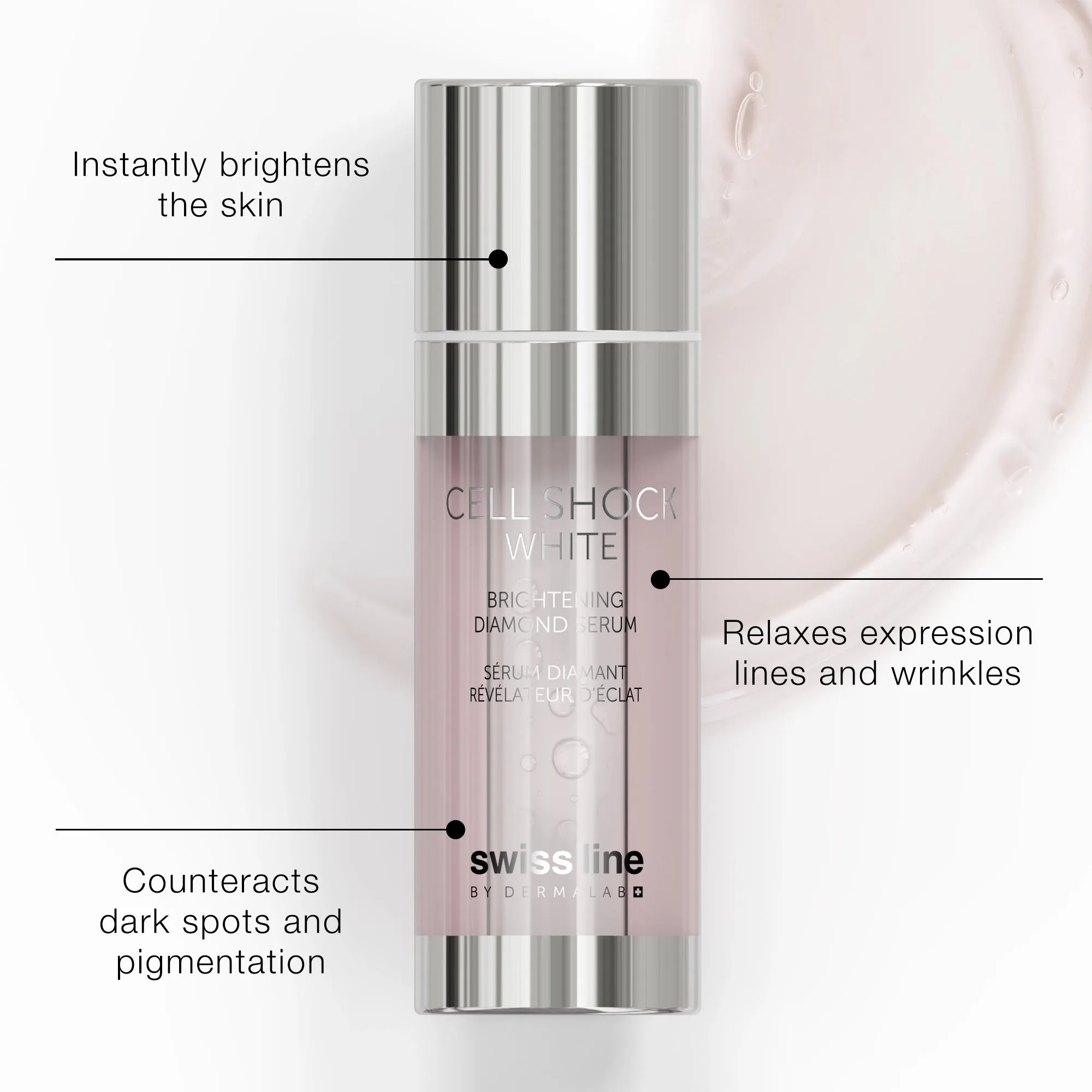 Advanced Brightening Routine