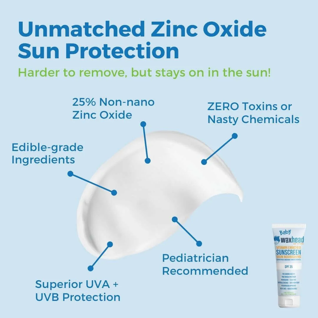 Baby Sunscreen