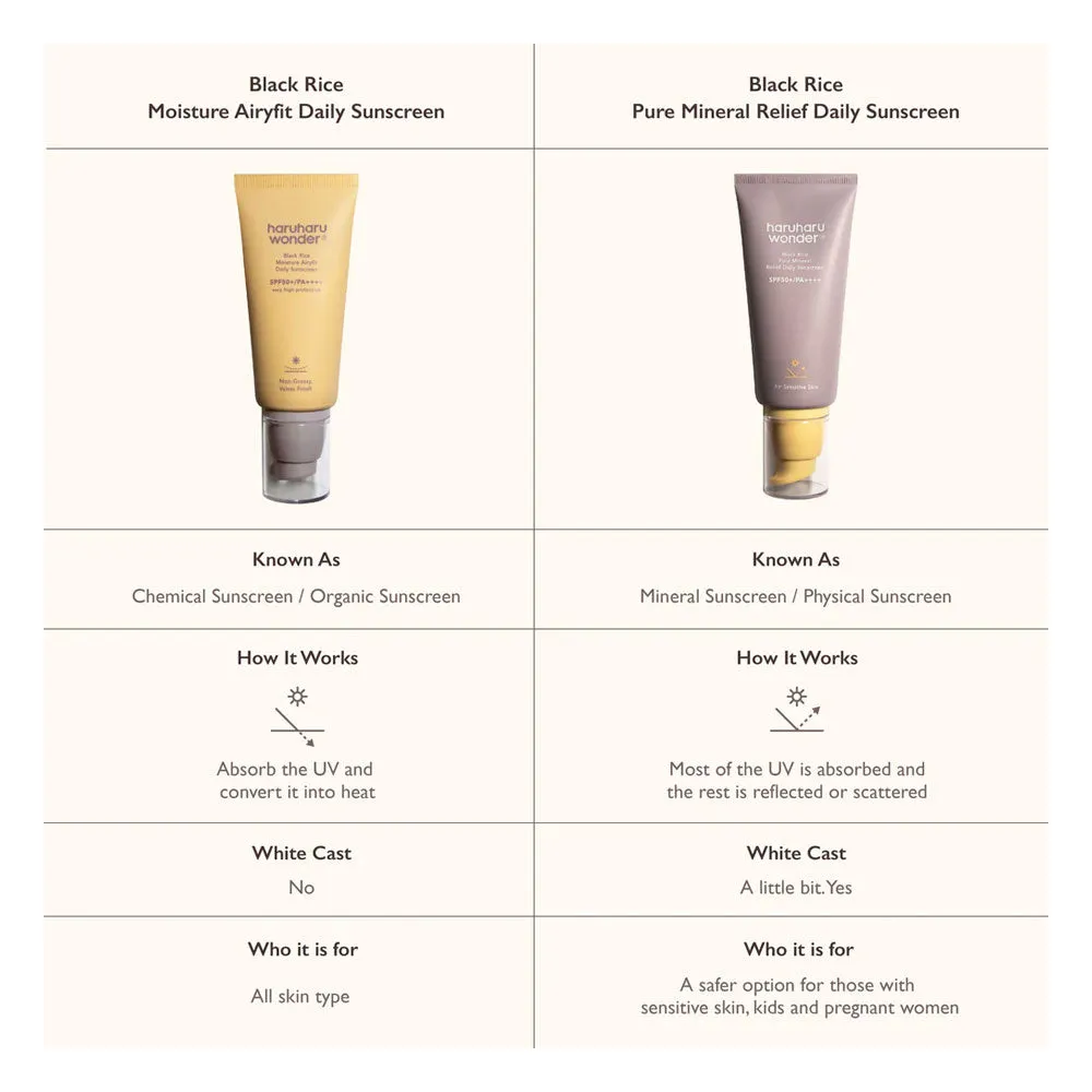 Black Rice Moisture Airyfit Daily Sunscreen SPF 50  PA     