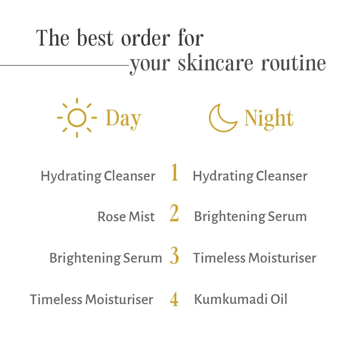 Brightening Serum