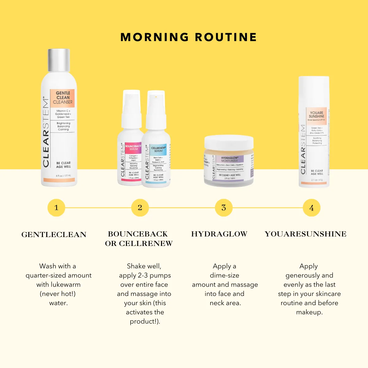 CLEARSTEM Skincare VITAMINSCRUB™ - Antioxidant-Infused Scrub Cleanser