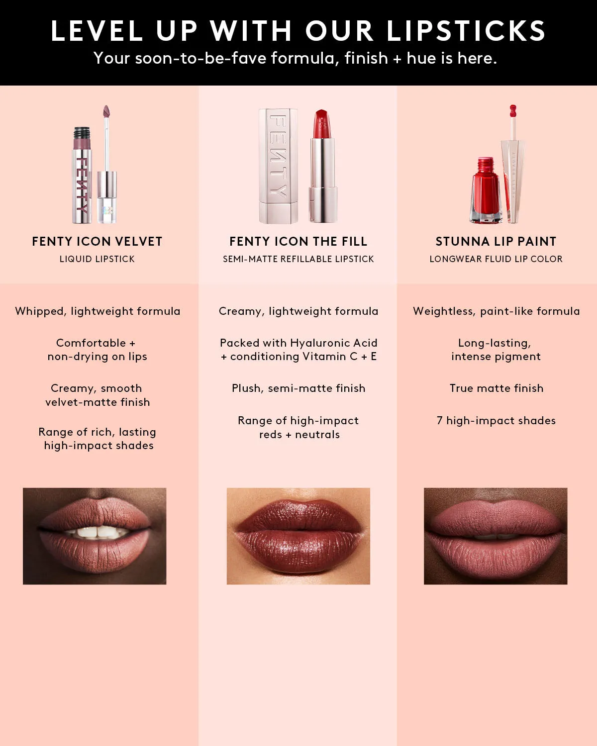 Fenty Icon The Fill Semi-Matte Refillable Lipstick — Crowd Surf'r