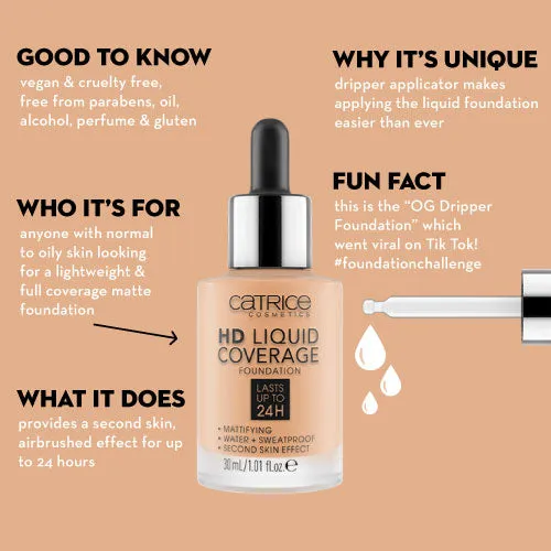 HD Liquid Coverage Foundation