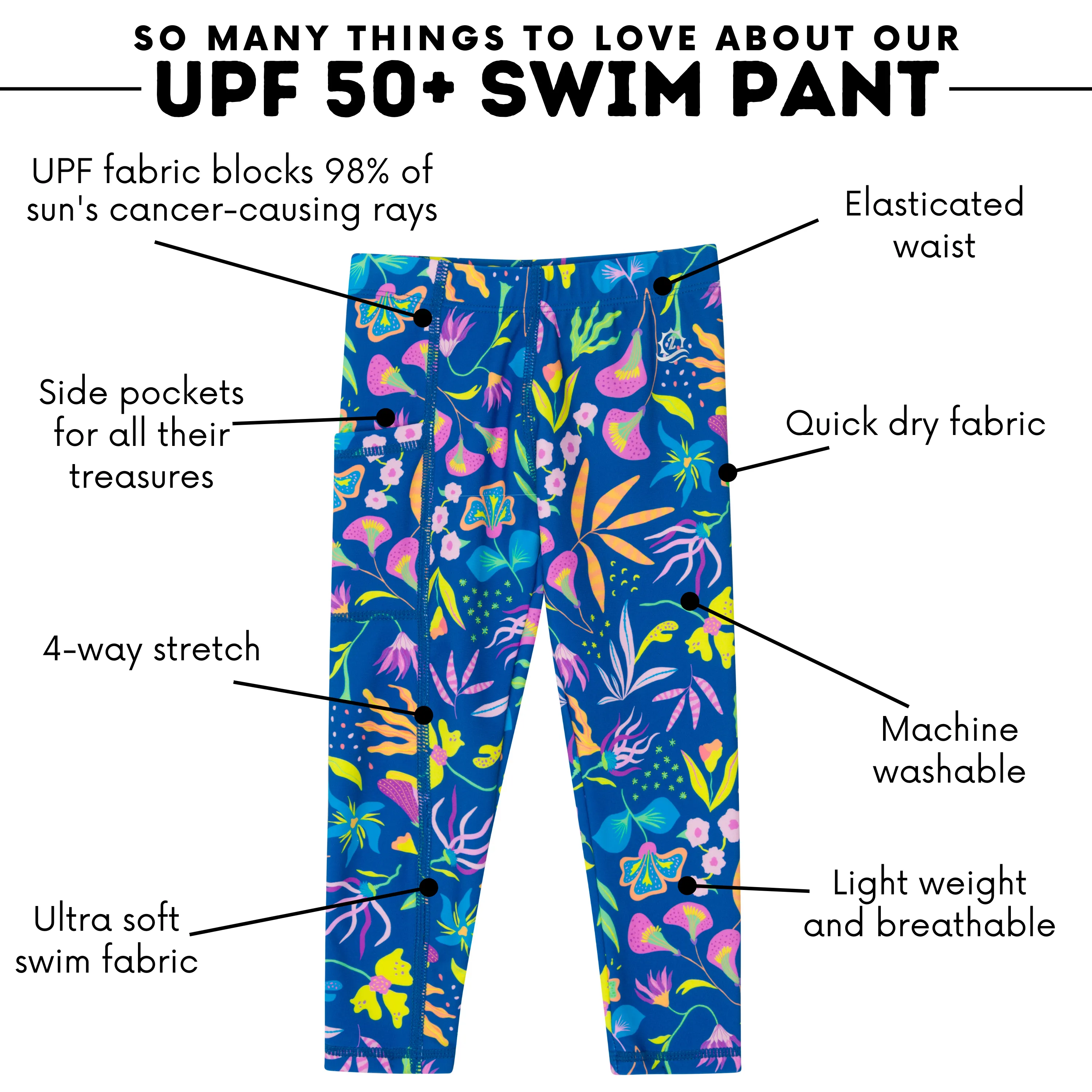 Kids Swim Pants | "Tropadelic"