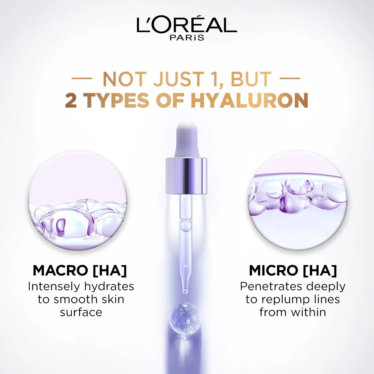 L'Oreal Paris Hyaluron Expert Plumping Hydration Serum with Hyaluronic Acid- 2 sizes