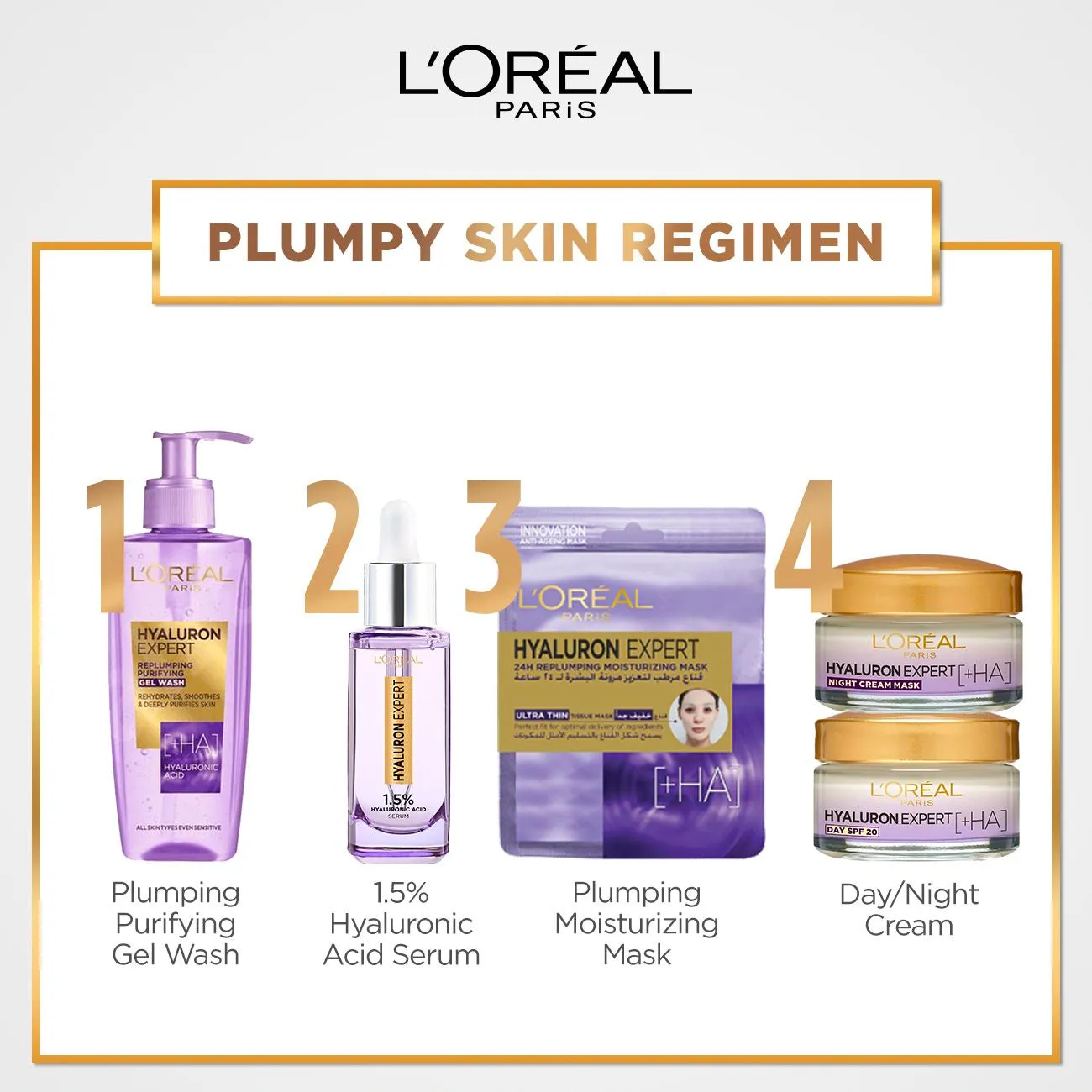 L'Oreal Paris Hyaluron Expert Plumping Hydration Serum with Hyaluronic Acid- 2 sizes