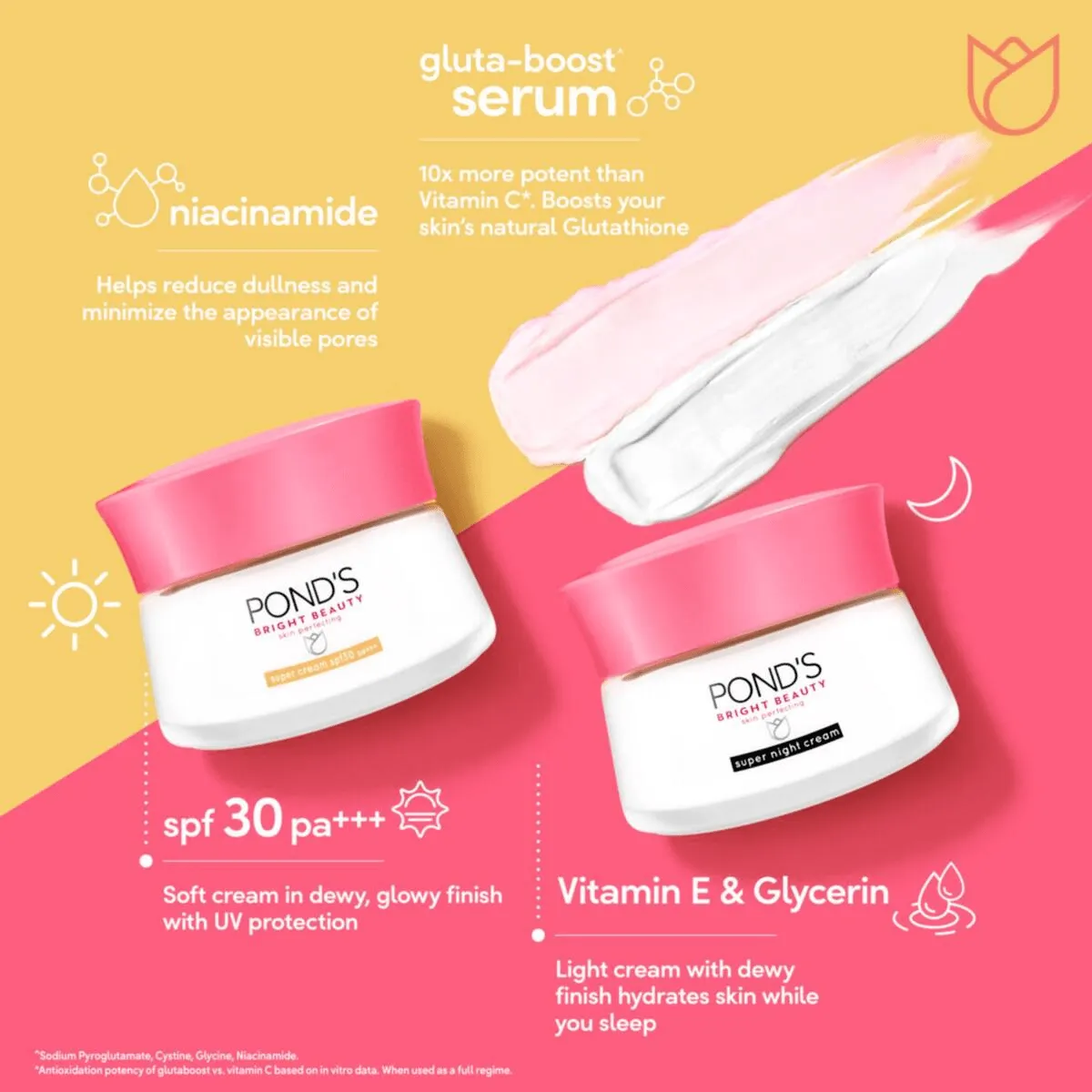 Pond's Bright Beauty Serum Day Cream SPF30 PA    - 50g