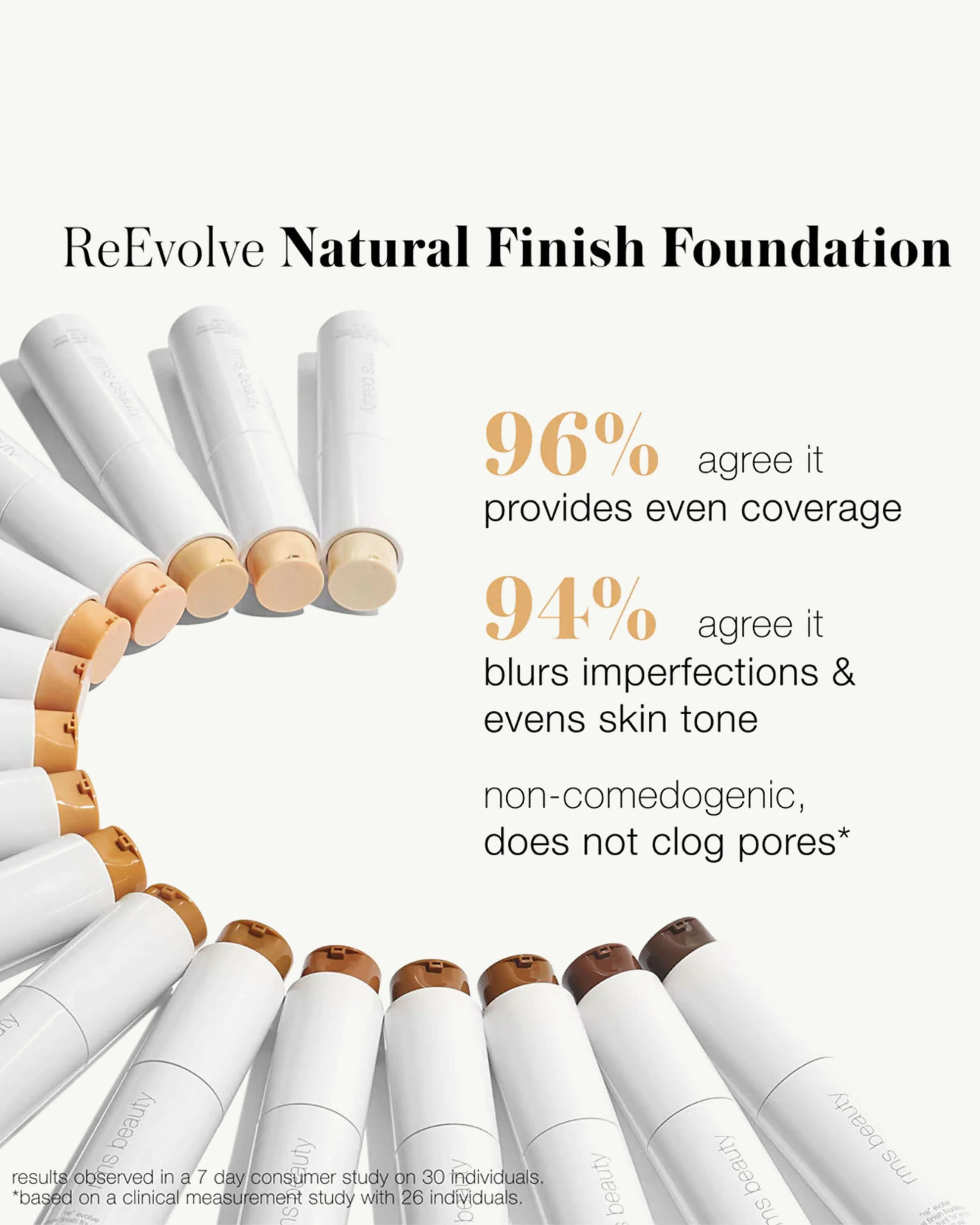 ReEvolve Natural Finish Foundation Refill